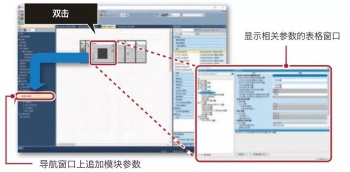 三菱PLC如何實現(xiàn)MODBUS通信?三菱PLC有哪些通訊模塊？
